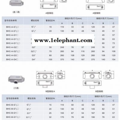 防爆穿线盒(元宝、三通、左右弯、直通)型号 价格 专业生产 广东**图3
