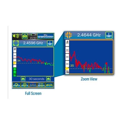 ANDRE-AD版-便携式频谱探测器,美国REI手持式可疑无线信号检测仪可疑无线信号设备搜索仪|反秘拍秘录 信号探测器图3
