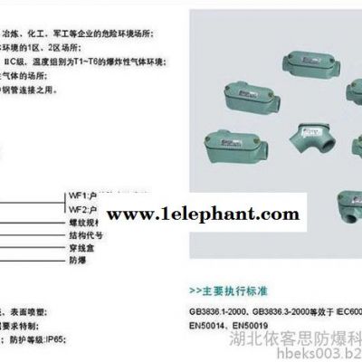 BHC防爆穿线盒直通铝合金穿线盒图4