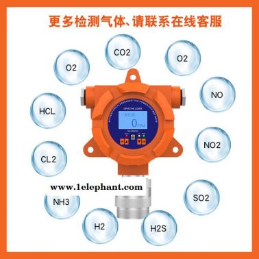 普利通PLT119-NO2 固定式**气体探测器报警器 在线式**检测仪 NO2**气体探测器监测仪
