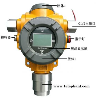 如特安防   南通SO3气体探测器 乙醚气体报警器 三氧化硫气体探测器 在线监测三氧化硫浓度值 有毒气体报警器图7