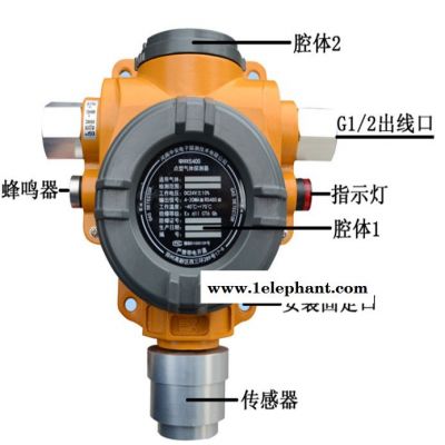 如特安防   南通SO3气体探测器 乙醚气体报警器 三氧化硫气体探测器 在线监测三氧化硫浓度值 有毒气体报警器图6
