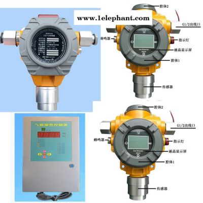 如特安防   南通SO3气体探测器 乙醚气体报警器 三氧化硫气体探测器 在线监测三氧化硫浓度值 有毒气体报警器图2