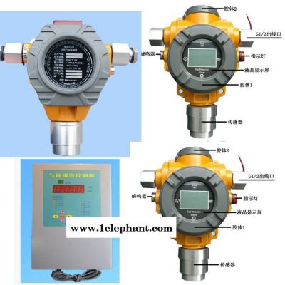 如特安防   洛阳氢气站可燃气体探测器 在线实时检测氢气浓度值 实现声光报警图2