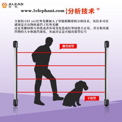 青海新疆红外光栅报警器艾礼安ABI100-1408 红外线光栅主动红外探测器图3