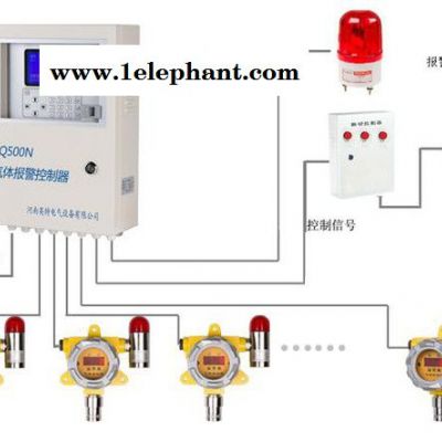 宁德氨气探测器价格/河南英特KQ500D-NH3智能型氨气探测器厂家图3