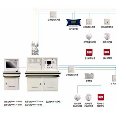 尼特JTGB-UF-C35 Ex 点型红外火焰探测器 感温探测器图2