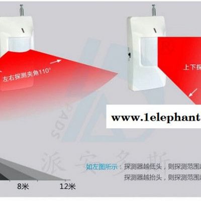 广角无线被动红外探测器图3