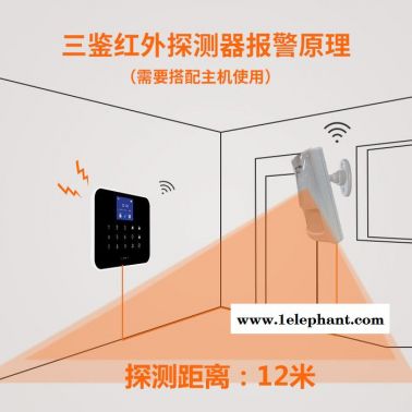 湖北三鉴探测器 河南红外探测器 ALEAN/艾礼安  防宠物红外探测器厂家