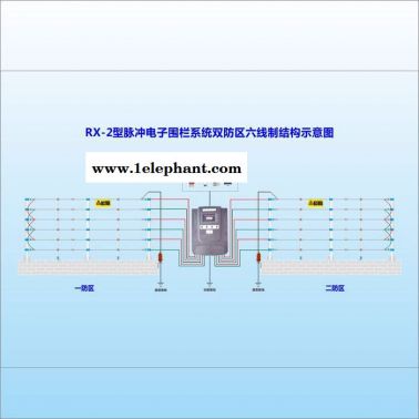 瑞讯品牌RX-2型六线制双防区 电子围栏探测器