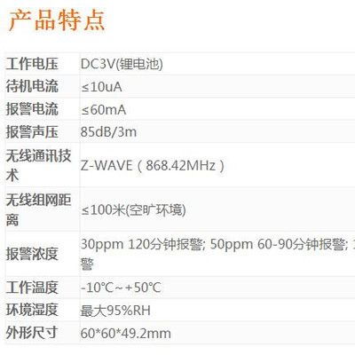 智畅z-enjoy智能家居 无线 Z-wave智能烟雾侦测器 无线烟雾探测器 智能家居烟雾探测器图2