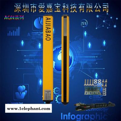 **AIJIABAO安全光栅/安全光幕/光电保护器/电眼/红外线探测器AQN1020图2