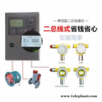 艾瑞达ARD300 丙烯腈探测器 有毒气体探测器图3