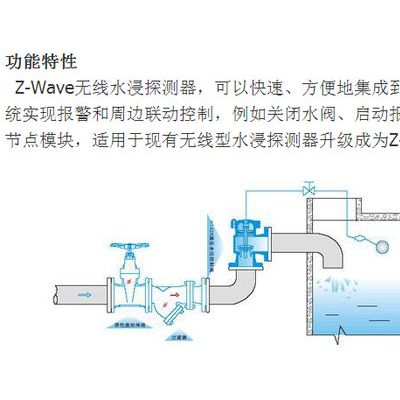 深圳智畅z-enjoy智能家居Z-wave无线智能水位侦测器 溢水探测器 水位感应器 家庭报警器