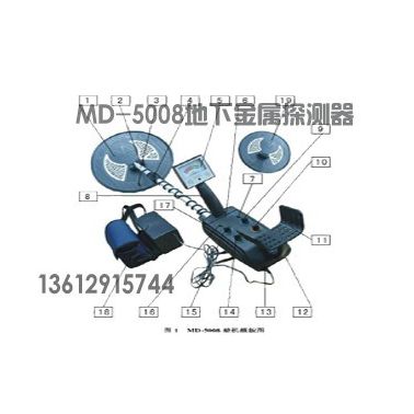 供应维安泰MD5008高品质地金银古董金属探测器  地下管线金属探测器 地下金属探测器厂家价格