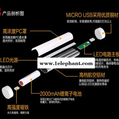 路障指示闪灯,红蓝LED爆闪灯,圣诞节礼品LED露营灯,新品上市图4