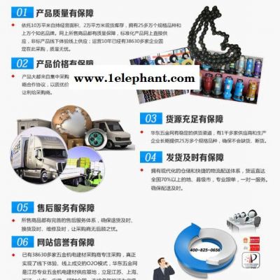 汉神 MIG-250FCO2保护焊机逆变式/电焊机图2