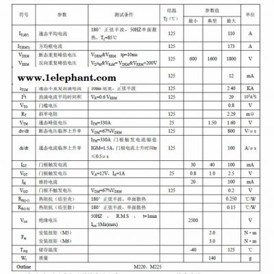 古杭州国晶MTC110可控硅(晶闸管)模块适用于电焊机、变频器、交直流电机控制.工业加热控制.各种整流电源图2