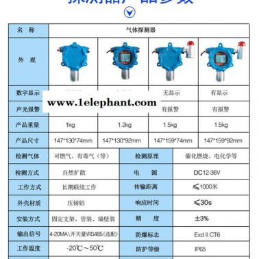 卫路WL-1000-CH4 甲烷探测器 甲烷气体探测器 甲烷变送器