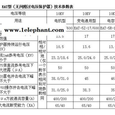 西安宝发EAT-5Z17/600高压成套电器 三相组合三相组合式过电压保护器式过电压保护器图4