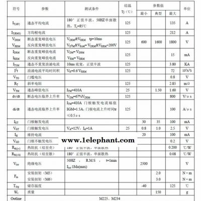 古杭州国晶MTC135可控硅（晶闸管）模块适用于电焊机、变频器、交直流电机控制.工业加热控制.各种整流电源