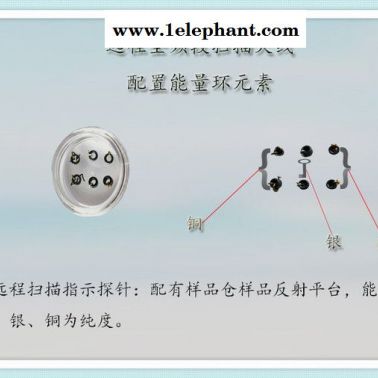 远程扫描定位超深度全频段扫描天线  遥感式大范围金属探测器定位 超深度遥感定位探测器