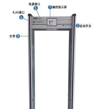 公共资源交易中心 手机探测门 手机管控 手机安检门