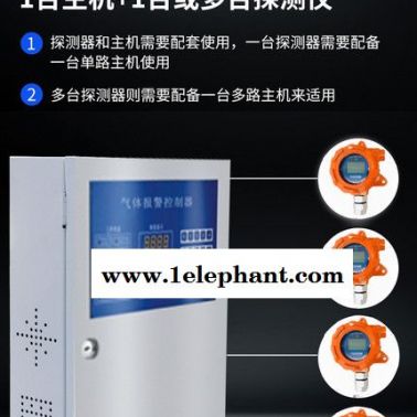 长期现货壁挂式浓度报警器联网型监控可燃气体探测器 氮气燃气报警器