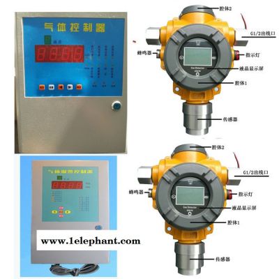 如特安防   二氧化硫气体探测器 二氧化硫浓度值显示 物联网