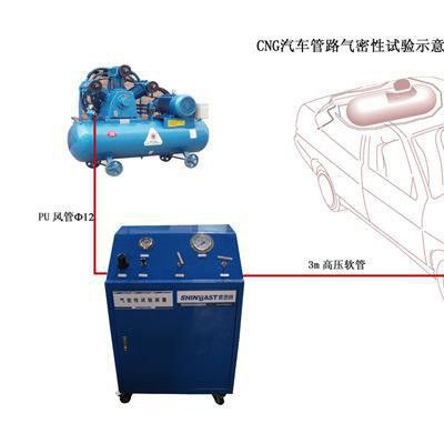 气体泄漏检测仪 可燃气体探测器  可燃气体报警仪  cng油改气改装用检测设备图1
