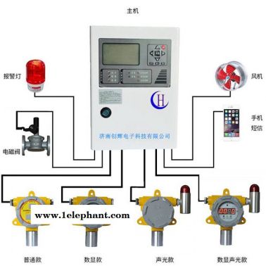 实验室一氧化氮检测仪 济南创辉固定式一氧化氮声光报警探测器浓度检测仪 远程检测气体浓度探测器