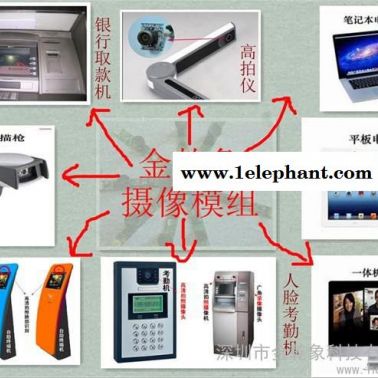 供应KS001支持Linux系统高清摄像头模组