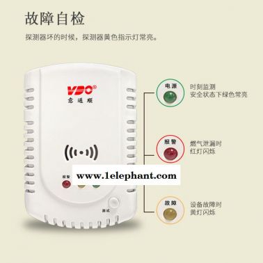 深圳意通顺 可燃气体报警器 带自闭阀家用天然气液化气厨房煤气泄漏探测器