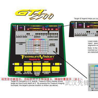 盖瑞特GTI2500地下金属探测器，专业地下金银探测器