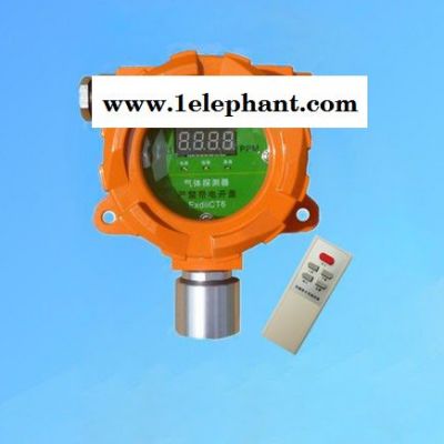 国产HRP-T3000气体探测器