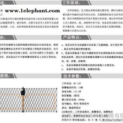 双防区振动光缆震动探测器周界报警探测器I-VOC2图2