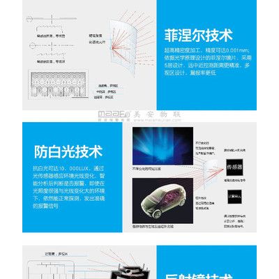 美安物联MA-928 三鉴探测器图3