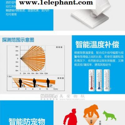 美安物联MA-928 三鉴探测器图2