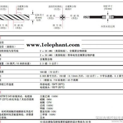 泄漏电缆探测器图3