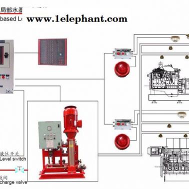 供应融德型紫外光火焰探测器