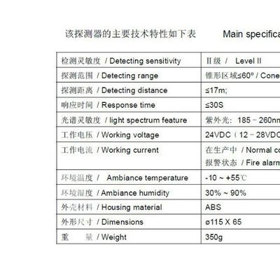 融德牌 点型 紫外光 火灾探测器