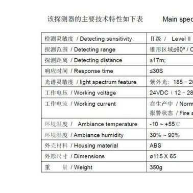 融德牌 点型 紫外光 火灾探测器