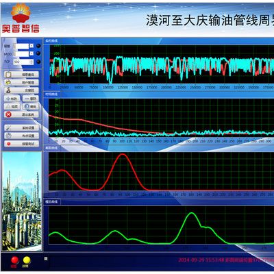 奥普智信光纤振动周界入侵探测器图2