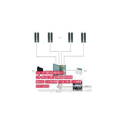 三安古德sa-z8振动入侵探测器、北京振动光纤图8