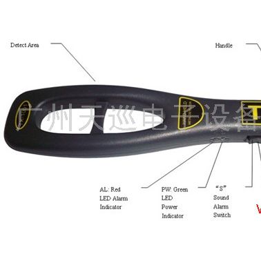 BRT专用TX-1001型手持式金属探测器