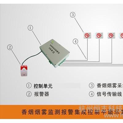 供应康思特CSTSM2214-C康思特报警器/香烟烟味探测器