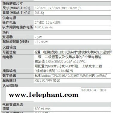 Honeywell/霍尼韦尔 MIDAS-E-HFL便携式可燃气体探测器