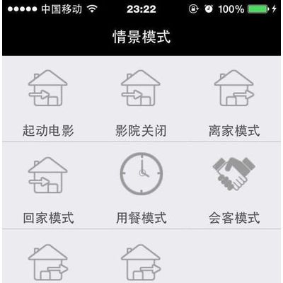 智能屋安防监控系统室内环境烟雾监测147型光电式烟雾探测器图3