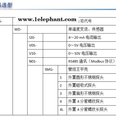 建大仁科RS-WD-*-SMG-4L单温度变送器,温湿度传感器,温湿度记录仪,温湿度计,探测器,控制器,采集器,温度计图5