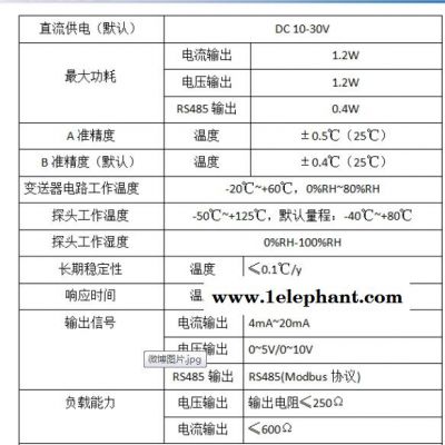 建大仁科RS-WD-*-SMG-4L单温度变送器,温湿度传感器,温湿度记录仪,温湿度计,探测器,控制器,采集器,温度计图4
